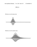 ULTRASONIC IMAGING APPARATUS diagram and image