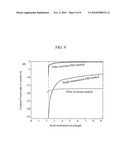 ULTRASONIC IMAGING APPARATUS diagram and image