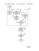 SYSTEM AND METHOD FOR ACCELERATED FOCUSED ULTRASOUND IMAGING diagram and image