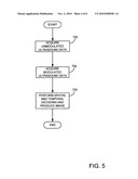 SYSTEM AND METHOD FOR ACCELERATED FOCUSED ULTRASOUND IMAGING diagram and image