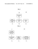 Color Doppler Mode Image Processing In An Ultrasound System diagram and image