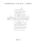 DEVICE AND METHOD FOR REMOTE MONITORING diagram and image