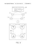 DEVICE AND METHOD FOR REMOTE MONITORING diagram and image