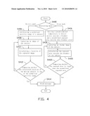 DEVICE AND METHOD FOR REMOTE MONITORING diagram and image