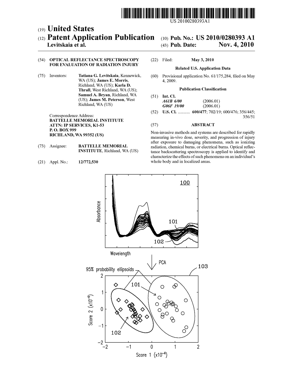 Optical Reflectance Spectroscopy for Evaluation of Radiation Injury - diagram, schematic, and image 01