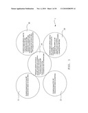 System and Method for Hypertension Management diagram and image