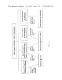 System and Method for Hypertension Management diagram and image