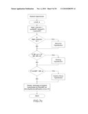 System and Method for Hypertension Management diagram and image