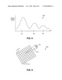 SYSTEM AND METHOD FOR VARIABLE DEPTH ULTRASOUND TREATMENT diagram and image