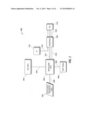 AUTOMATICALLY PULSING DIFFERENT ASPIRATION LEVELS TO AN OCULAR PROBE diagram and image