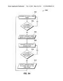 AUTOMATICALLY PULSING DIFFERENT ASPIRATION LEVELS TO AN OCULAR PROBE diagram and image