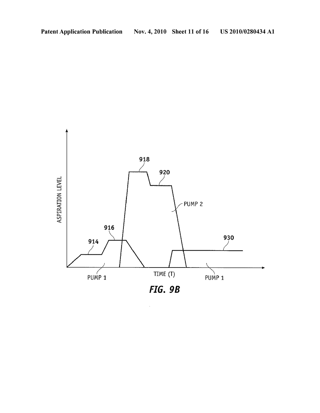 AUTOMATICALLY PULSING DIFFERENT ASPIRATION LEVELS TO AN OCULAR PROBE - diagram, schematic, and image 12