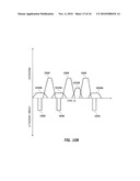 AUTOMATICALLY PULSING DIFFERENT ASPIRATION LEVELS TO AN OCULAR PROBE diagram and image