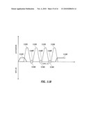 AUTOMATICALLY PULSING DIFFERENT ASPIRATION LEVELS TO AN OCULAR PROBE diagram and image