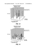 Apparatus and Method for Reducing Contamination of Surgical Sites diagram and image