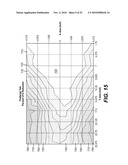 Apparatus and Method for Reducing Contamination of Surgical Sites diagram and image