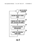 Patient hydration system with redundant monitoring diagram and image