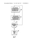 Patient hydration system with redundant monitoring diagram and image