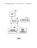 Patient hydration system with taper down function diagram and image