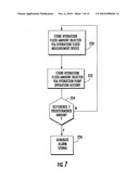 Patient hydration system with taper down function diagram and image