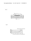 DISPOSABLE ABSORBENT ARTICLE diagram and image