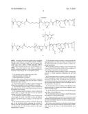 Absorbent Article Comprising a Contraphilic Polymer diagram and image