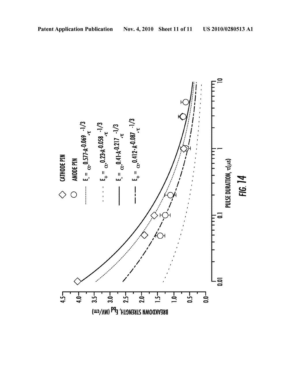 SYSTEM AND METHOD FOR APPLYING PLASMA SPARKS TO TISSUE - diagram, schematic, and image 12