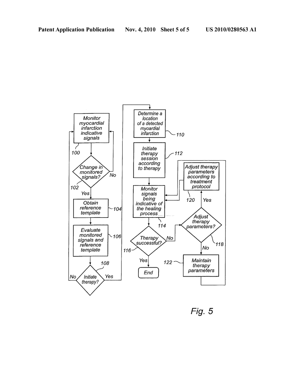 DEVICE AND METHOD FOR DETECTING AND TREATING A MYOCARDIAL INFARCTION USING PHOTOBIOMODULATION - diagram, schematic, and image 06