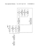 SUBSTRATE PROCESSING APPARATUS AND SEMICONDUCTOR DEVICE MANUFACTURING METHOD diagram and image