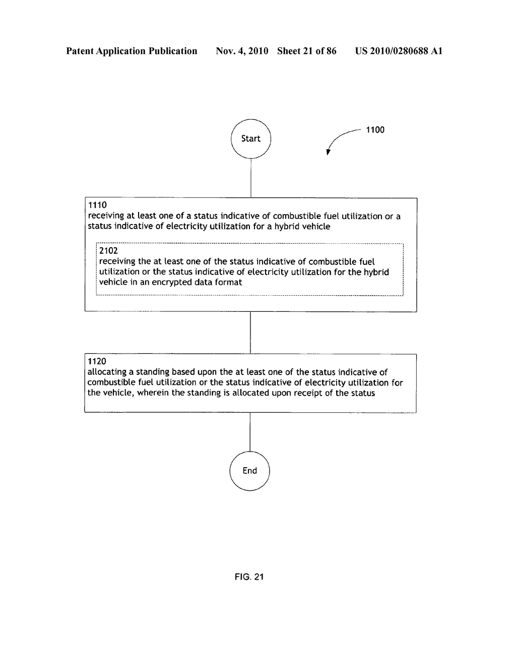 Awarding standings to a vehicle based upon one or more fuel utilization characteristics - diagram, schematic, and image 22