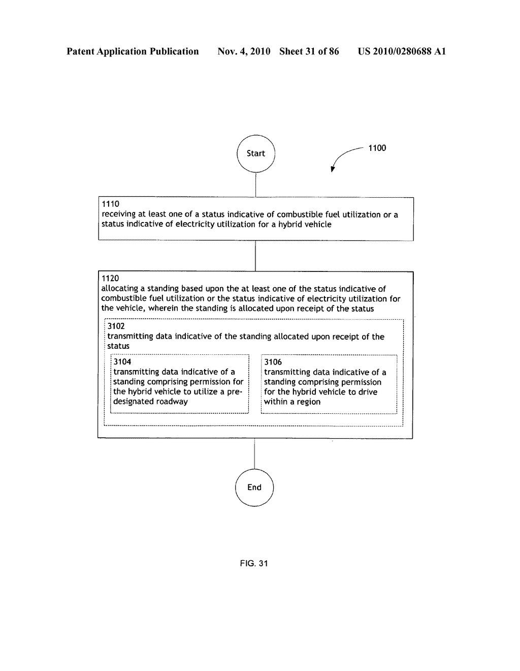 Awarding standings to a vehicle based upon one or more fuel utilization characteristics - diagram, schematic, and image 32