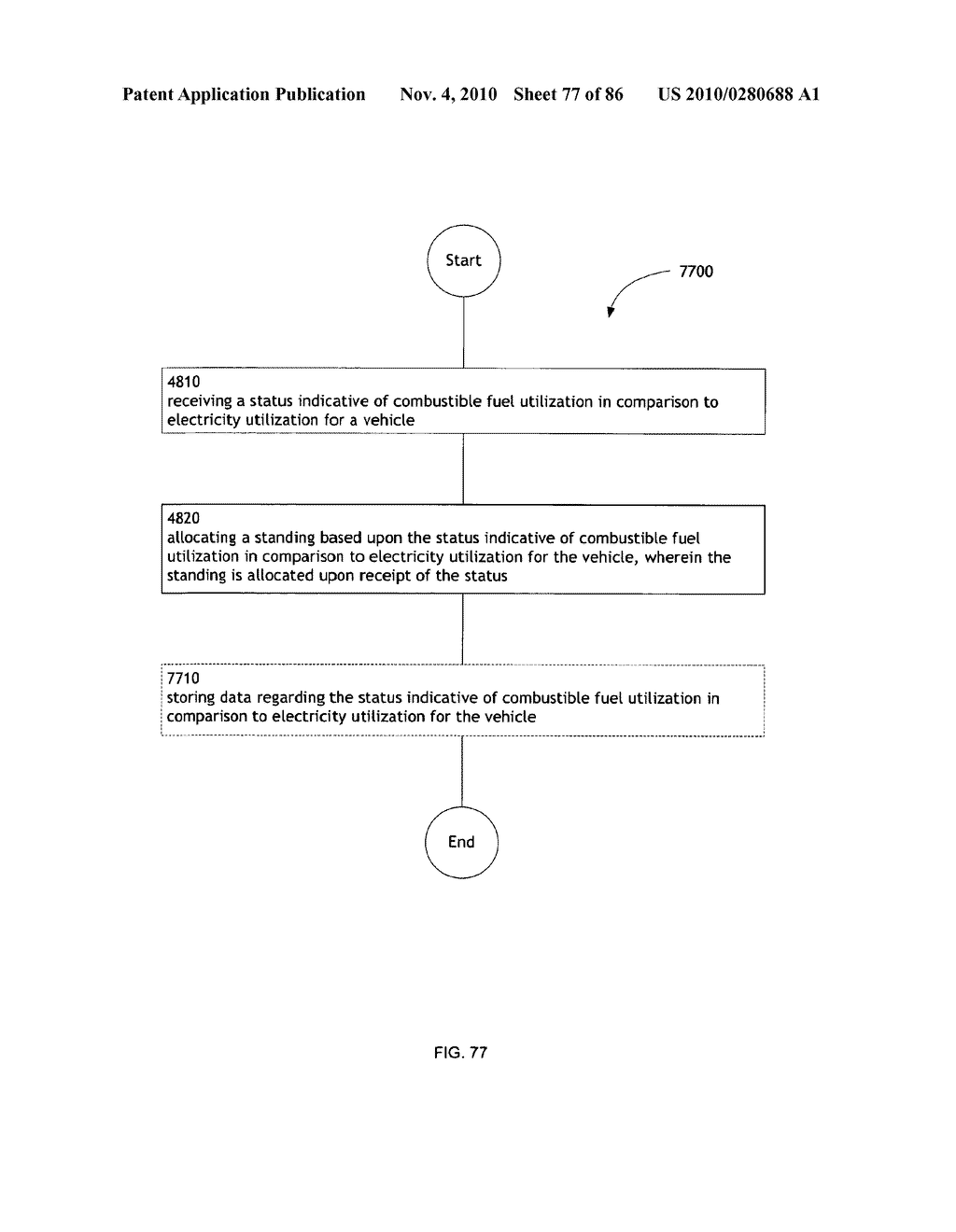 Awarding standings to a vehicle based upon one or more fuel utilization characteristics - diagram, schematic, and image 78