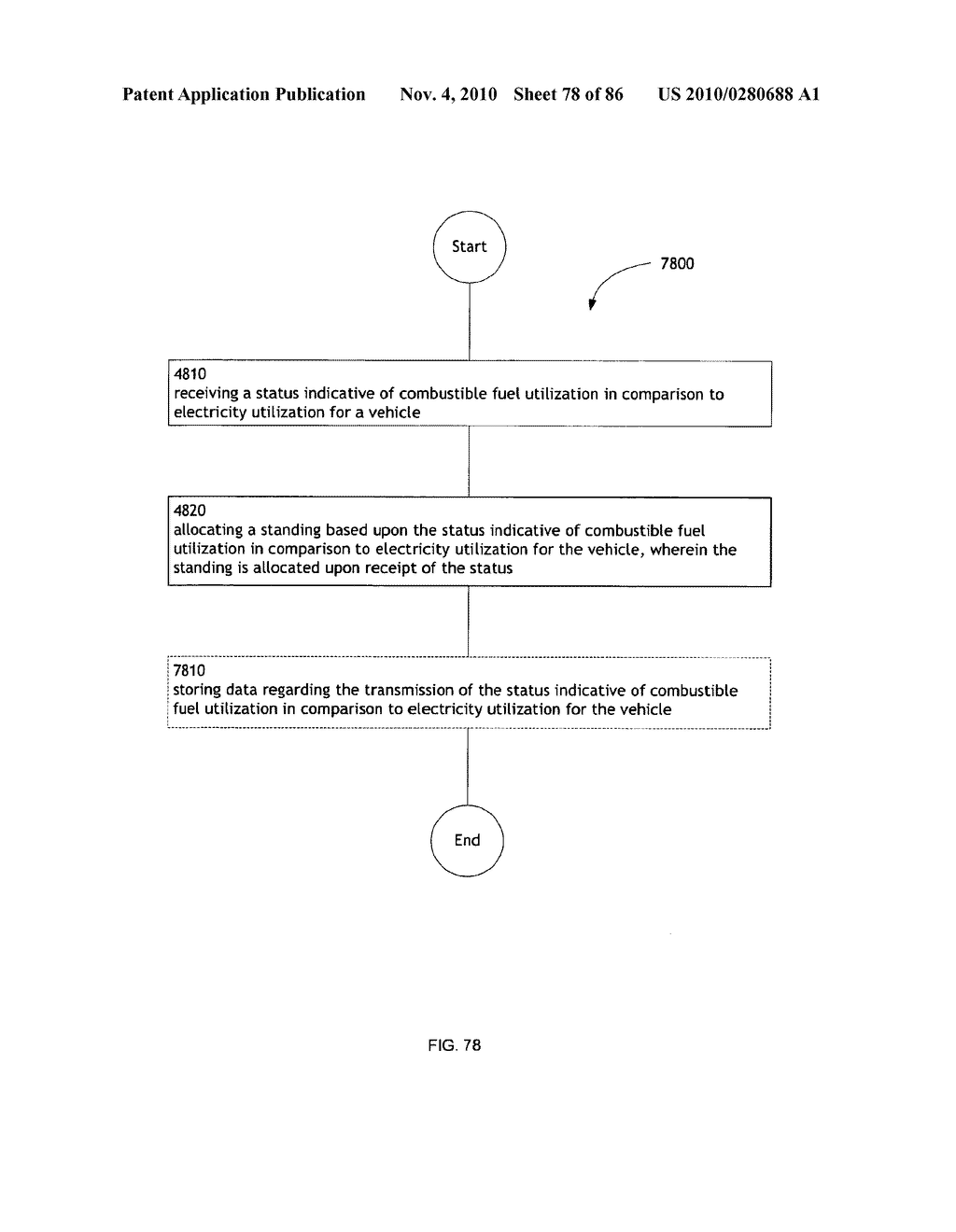 Awarding standings to a vehicle based upon one or more fuel utilization characteristics - diagram, schematic, and image 79