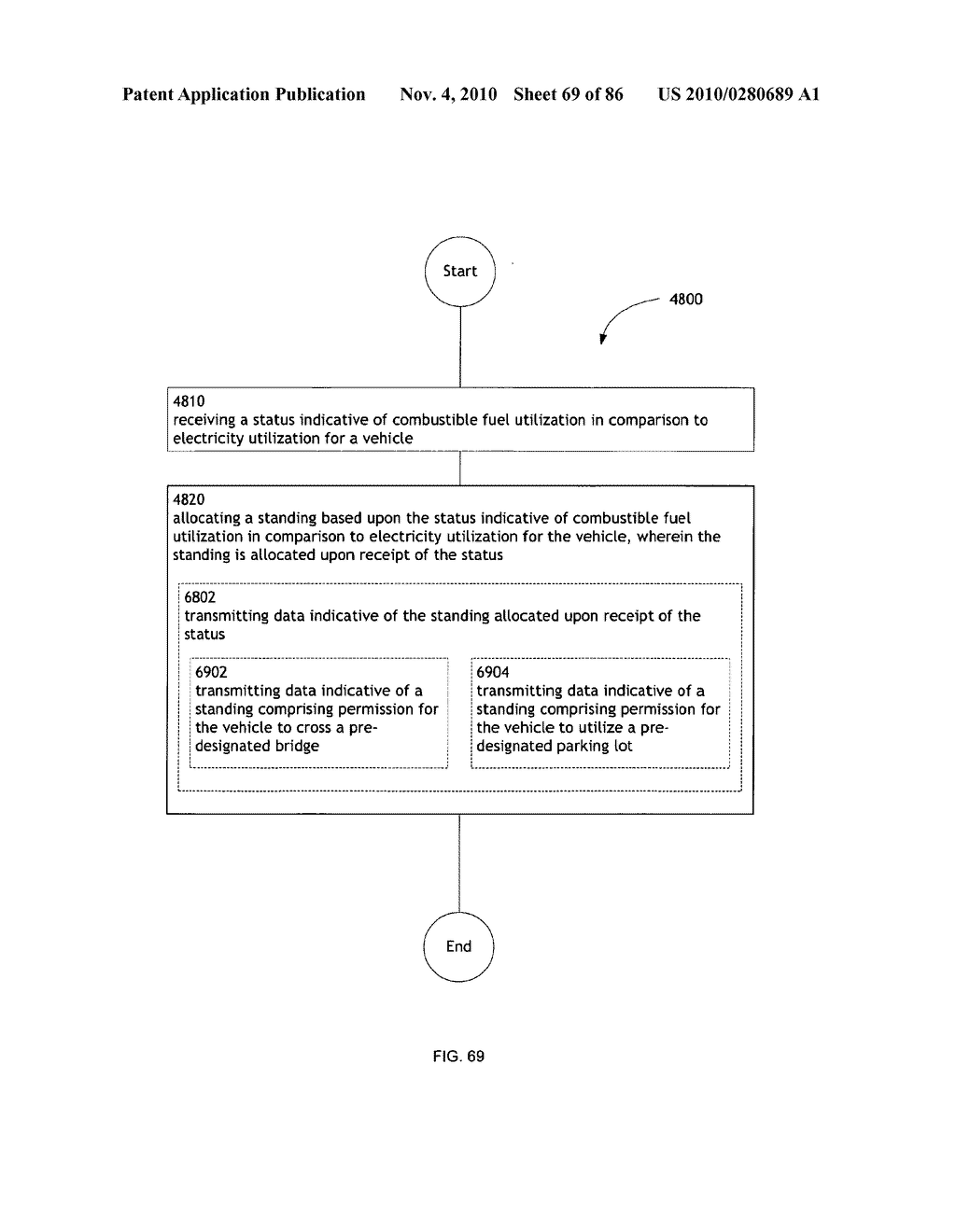 Awarding standings to a vehicle based upon one or more fuel utilization characteristics - diagram, schematic, and image 70