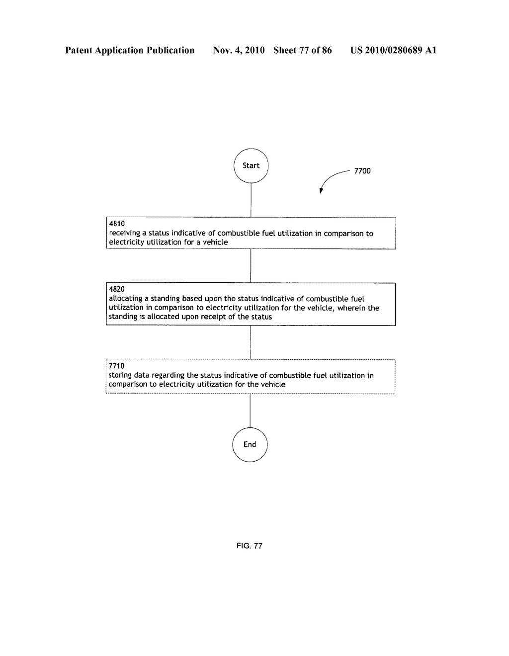 Awarding standings to a vehicle based upon one or more fuel utilization characteristics - diagram, schematic, and image 78