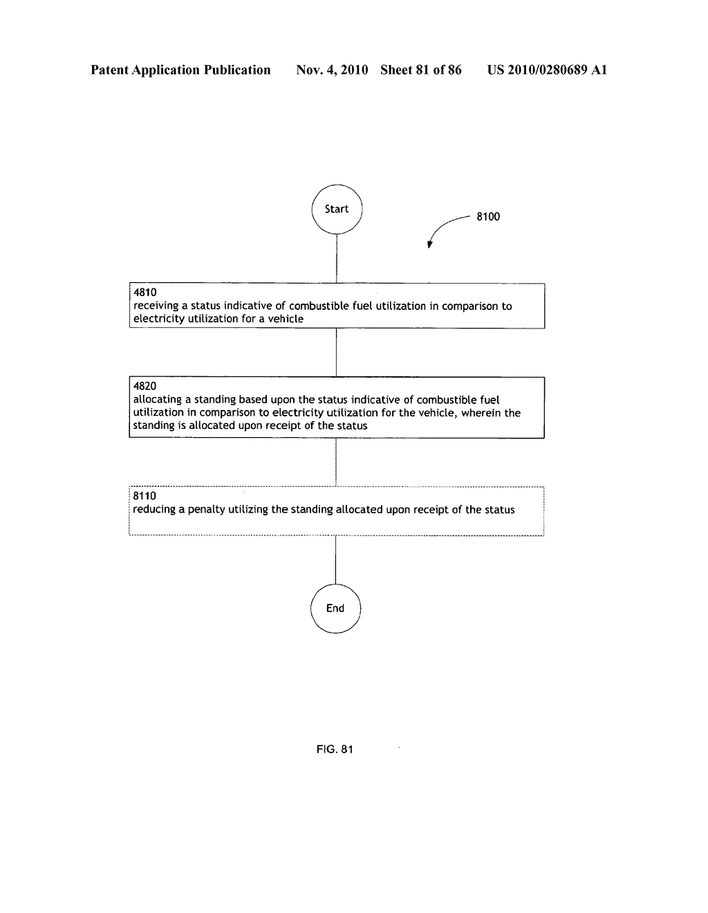 Awarding standings to a vehicle based upon one or more fuel utilization characteristics - diagram, schematic, and image 82