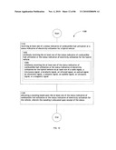 Awarding standings to a vehicle based upon one or more fuel utilization characteristics diagram and image