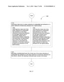 Awarding standings to a vehicle based upon one or more fuel utilization characteristics diagram and image