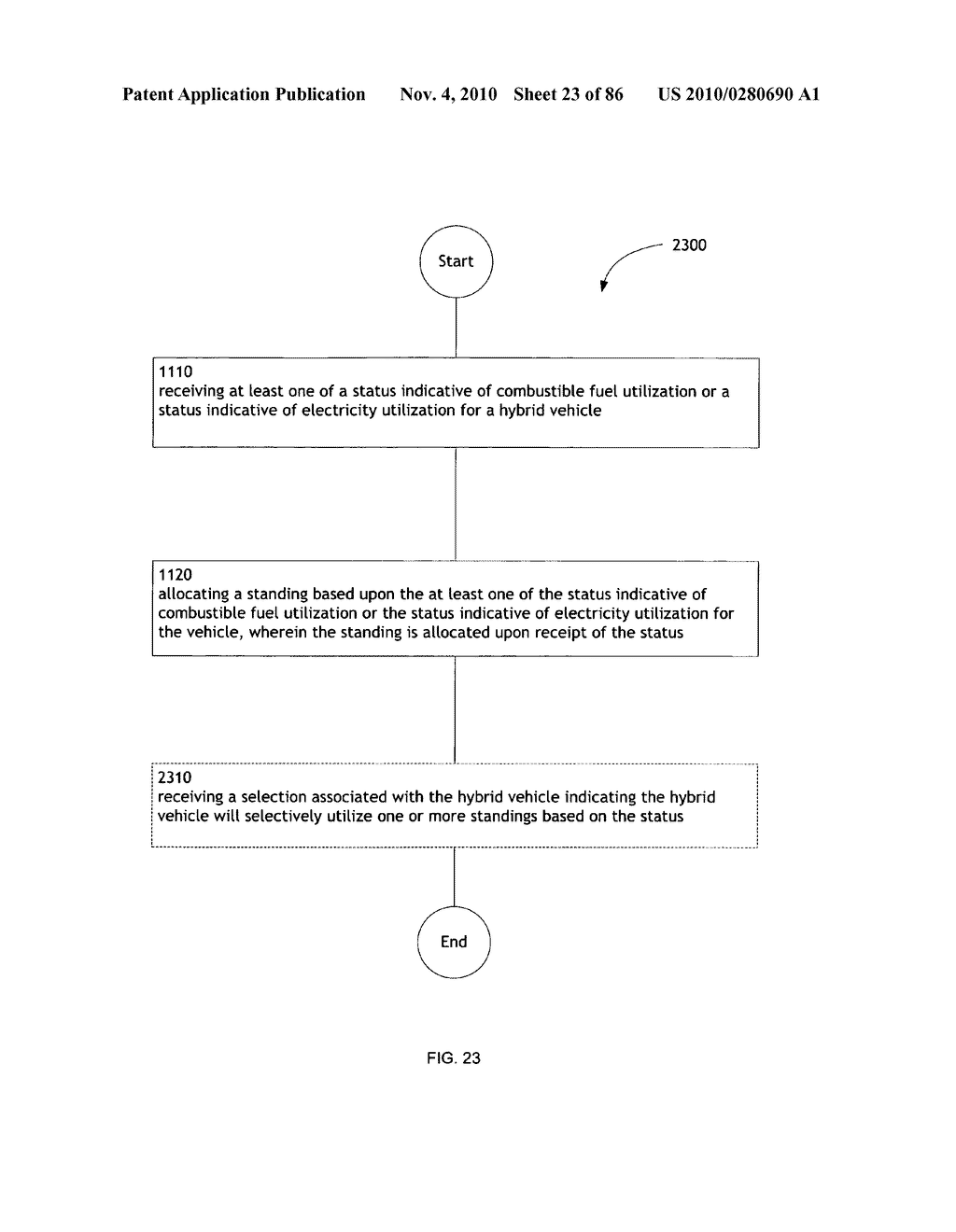 Awarding standings to a vehicle based upon one or more fuel utilization characteristics - diagram, schematic, and image 24