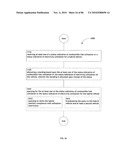 Awarding standings to a vehicle based upon one or more fuel utilization characteristics diagram and image