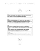 Awarding standings to a vehicle based upon one or more fuel utilization characteristics diagram and image