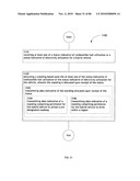 Awarding standings to a vehicle based upon one or more fuel utilization characteristics diagram and image