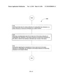 Awarding standings to a vehicle based upon one or more fuel utilization characteristics diagram and image