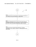 Awarding standings to a vehicle based upon one or more fuel utilization characteristics diagram and image