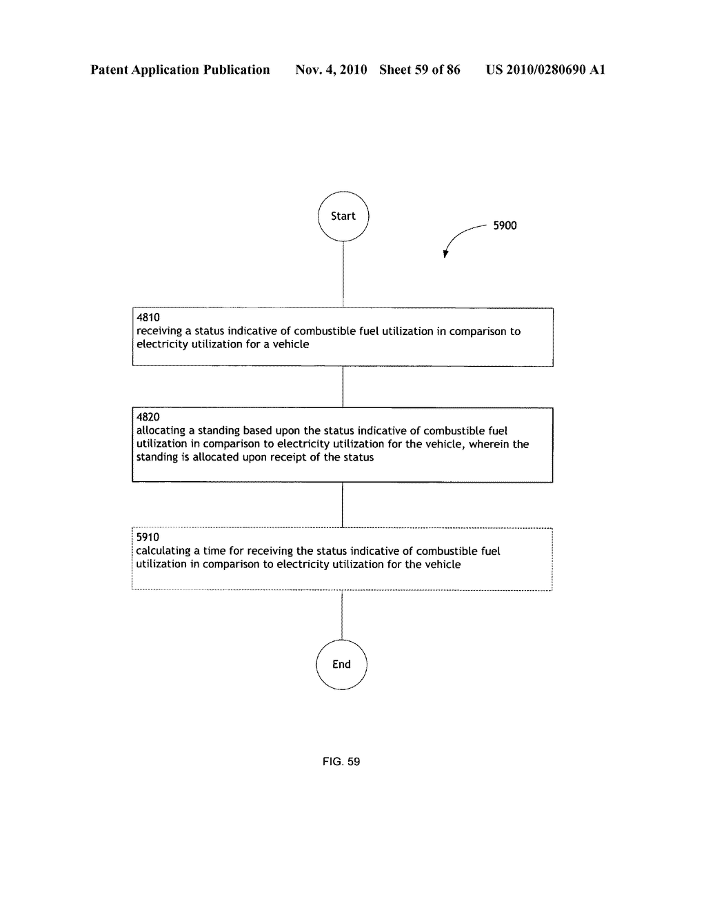 Awarding standings to a vehicle based upon one or more fuel utilization characteristics - diagram, schematic, and image 60