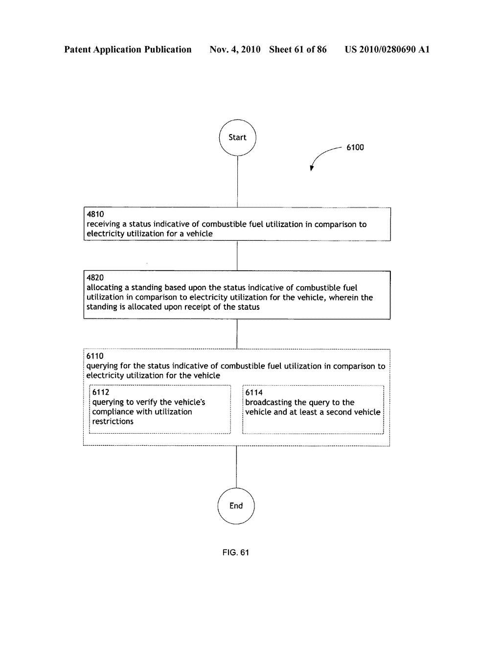 Awarding standings to a vehicle based upon one or more fuel utilization characteristics - diagram, schematic, and image 62