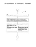 Awarding standings to a vehicle based upon one or more fuel utilization characteristics diagram and image