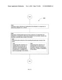 Awarding standings to a vehicle based upon one or more fuel utilization characteristics diagram and image