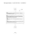 Awarding standings to a vehicle based upon one or more fuel utilization characteristics diagram and image