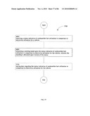 Awarding standings to a vehicle based upon one or more fuel utilization characteristics diagram and image